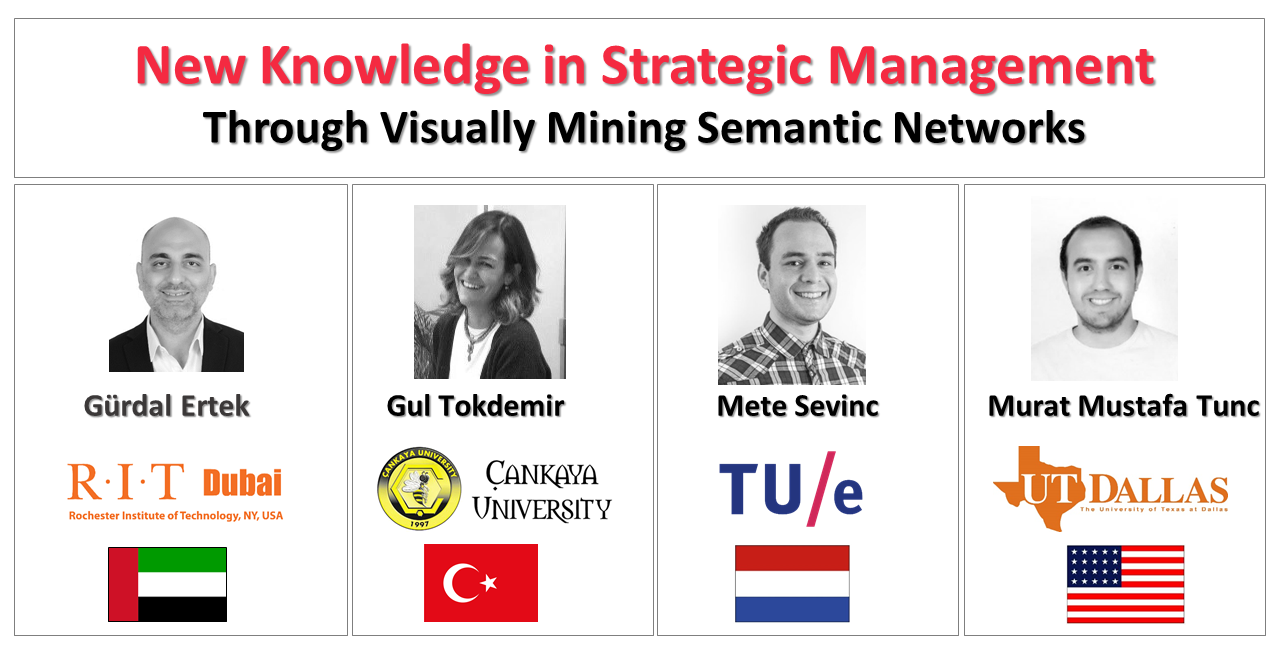 Cover of the research presentation