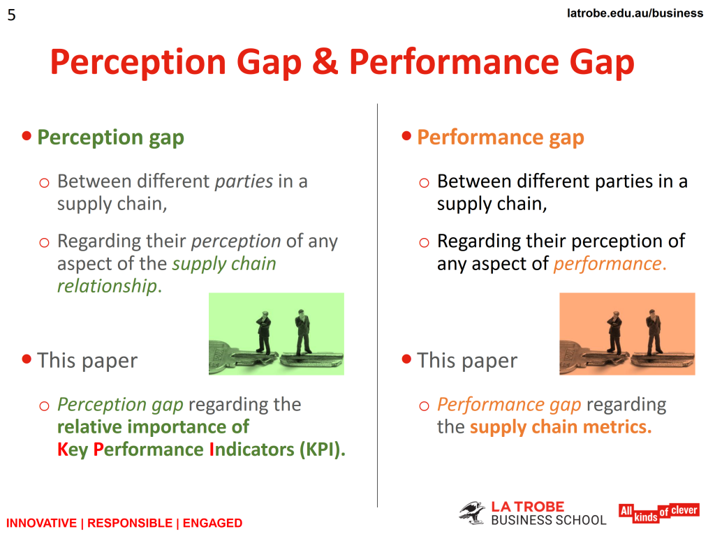 Research presentation slide 5 of 20