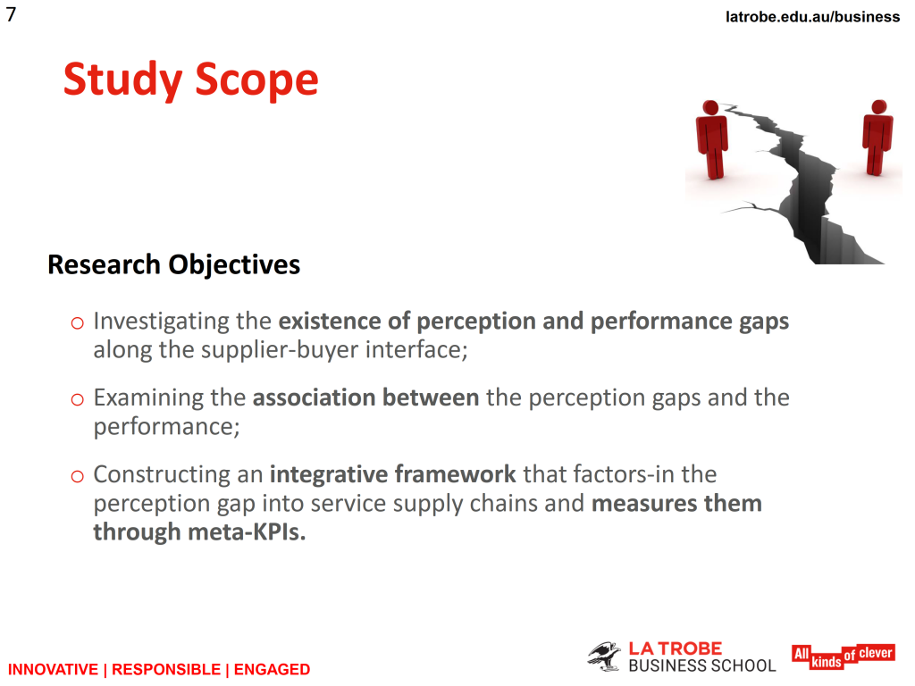 Research presentation slide 7 of 20