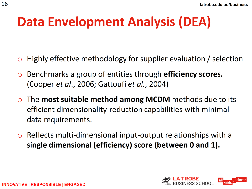 Research presentation slide 16 of 20