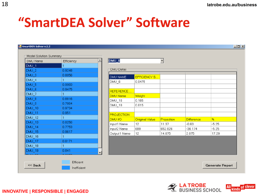 Research presentation slide 18 of 20